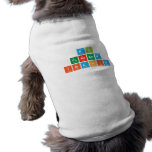 Abi 
 Purnama
 Ibrahim  Pet Clothing