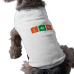 Facts  Pet Clothing