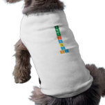 Pr
 Pa
 Ac
 Cl
 Co
 Te
 Ti
 Sa  Pet Clothing