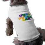 Kevin 
 Onzere 
 Asena  Pet Clothing
