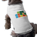 Lee 
 Science
 Matters  Pet Clothing