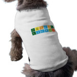 Prashant
 Gyawali  Pet Clothing