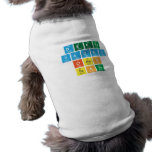 Deepu 
 Yadav 
 Class 
 Tenth  Pet Clothing