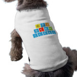 genio 
 nirmal
  yadav  Pet Clothing