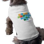 Happy
  birthday 
 Timothy 
 Lum  Pet Clothing