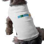 mnemonic
   Pet Clothing