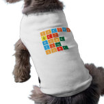 chaiwat 
 siri
 wong
 vila
 chart  Pet Clothing