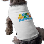 Genius
 Shubhi
 Yadav  Pet Clothing