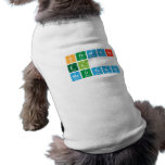 Othmane
 El 
 Moutaani  Pet Clothing