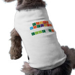 Giorni
 Migliori
 
 Elle gi
   Pet Clothing