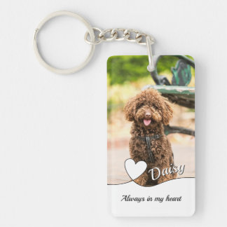 Pet Loss Sympathy Memorial Keepsake Symbol Keychain