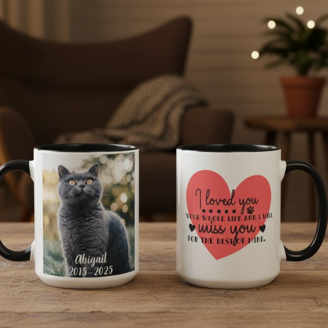 Pet Memorial Cat Sympathy Gift  Mug (Personalized Pet Photo Memorial coffee mug)