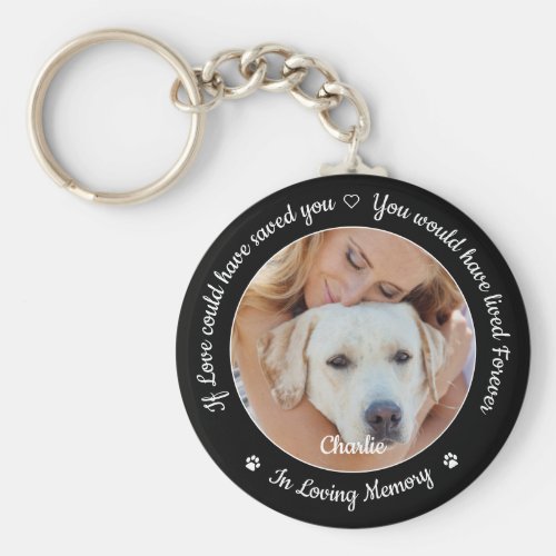 Pet Memorial Custom Photo Pet Loss Keepsake Keychain - Honor your best friend with a custom photo pet memorial keychain . This unique memorial keepsake is the perfect gift for yourself, family or friends to pay tribute to your loved one. This unique dog memorial key china features a simple black and white design with decorative script.
Quote "If Love could have saved you, you would have lived Forever ~ In Loving Memory".
Customize with favorite dog, cat animal photo, name. 
COPYRIGHT © 2020 Judy Burrows, Black Dog Art - All Rights Reserved. Pet Memorial Custom Photo Pet Loss Keepsake keychain