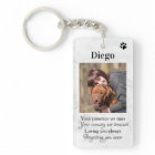 Pet Memorial Dog Loss Photo