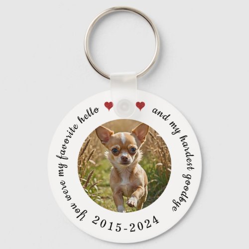 Pet Memorial Forever in our Hearts Custom Keychain