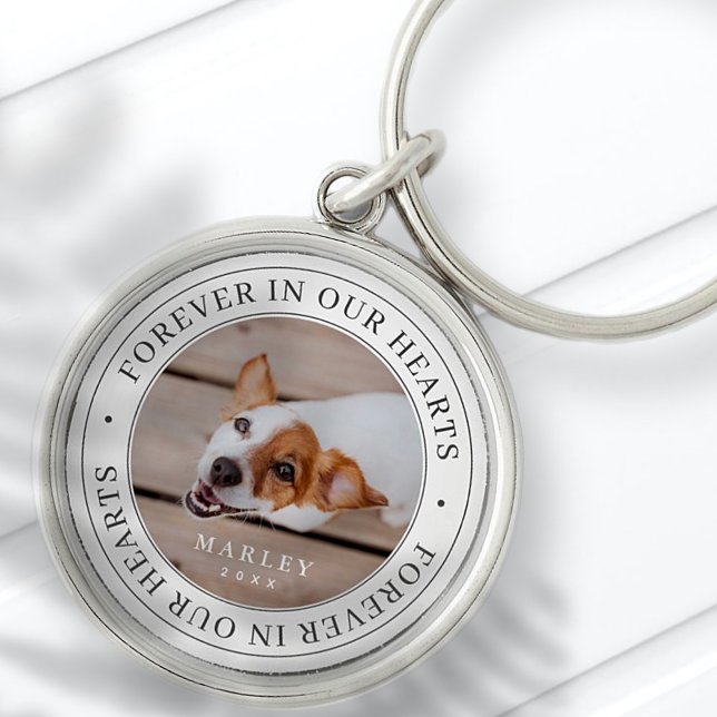 Pet Memorial Forever In Our Hearts Modern Photo Keychain (Creator Uploaded)