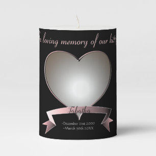 Pet Memorial Heart Frame for Photo Pillar Candle