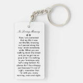 Pet Memorial KeyChain - Contented Poem (Back)