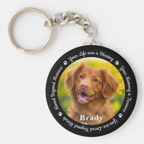 Pet Memorial Pet Loss Gift Remembrance Dog Photo Keychain - Honor your best friend with a custom photo memorial keychain . This unique pet memorials keepsake is the perfect gift for yourself, family or friends to pay tribute to your loved one. We hope your dog memorial photo keychain will bring you peace, joy and happy memories. 
Quote "Your Life was a Blessing, Your Memory a Treasure, You are Loved Beyond Words, Missed Beyond Measure".
Customize with favorite pet dog or cat photos, and name . Perfect for a memorial vehicle magnet.
COPYRIGHT © 2020 Judy Burrows, Black Dog Art - All Rights Reserved. Pet Memorial Pet Loss Gift Remembrance Dog Photo keychain 