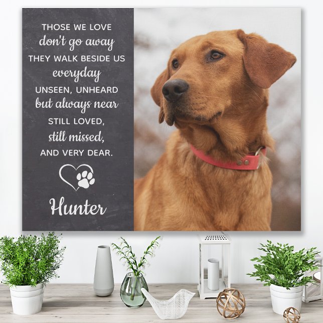 Pet Memorial Pet Loss Gift Sympathy Dog Photo Faux Canvas Print (Creator Uploaded)