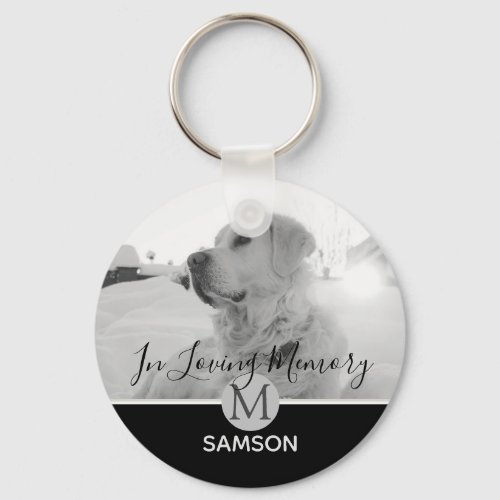 Pet Photo Collage Memorial _ In Loving Memory Keychain