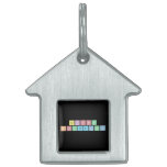 Srishti 
 Khandelwal  Pet Tags