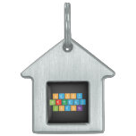 Happy
 Birthday
 Joanna  Pet Tags