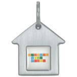 Periodic
 Table
 Writer  Pet Tags