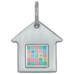 abc|de
 fghij
 klm|nop
 qrstu
 vwxyz  Pet Tags