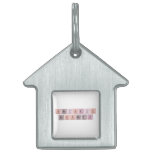 Periodic
 property  Pet Tags