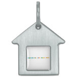 welcome to mrs holtes class  Pet Tags