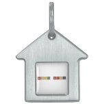 Mohit Redhu   Pet Tags