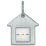 capas tectónicas  Pet Tags
