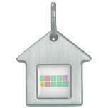RUSDWI
 CAHYANI  Pet Tags