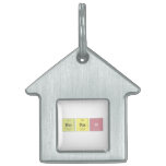 noran   Pet Tags