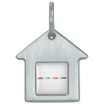 Herkes birgun fenerli olacak  Pet Tags