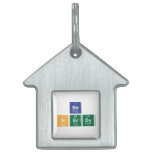 be
 N|erdy  Pet Tags