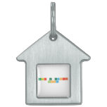 Ester Gjevori
    Bisha  Pet Tags