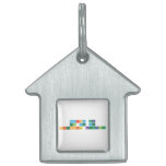 Recursos para 
 el aula de
 Ciencias Naturales  Pet Tags