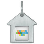 Happy
 Birthday 
 Aswin  Pet Tags