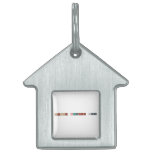Happy Birthday James   Pet Tags