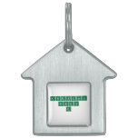 abdullah
 khan
   a   Pet Tags