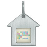 No science
 is better 
 authenticated
 than
 the Bible  Pet Tags