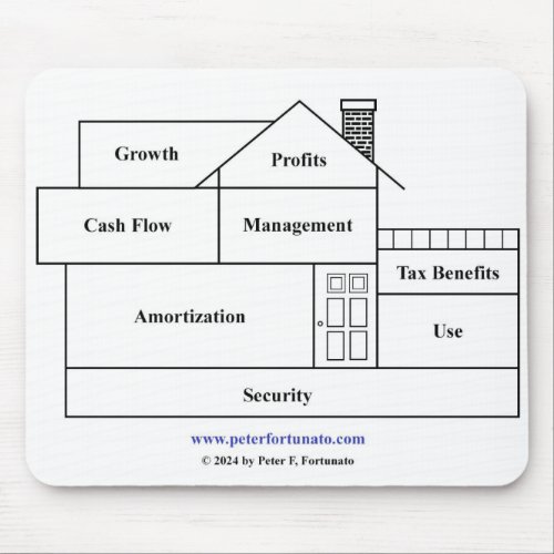 Peter Fortunato Investment Benefits House Mouse Pa Mouse Pad
