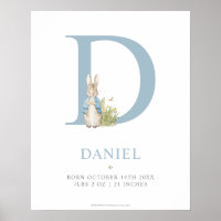 Peter Rabbit | Personalized Letter D Poster