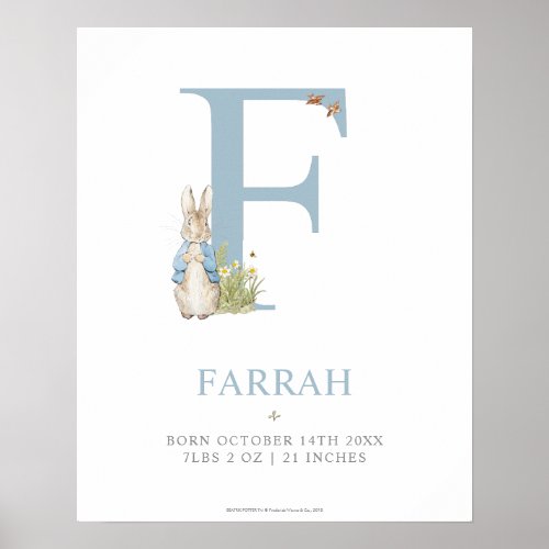 Peter Rabbit  Personalized Letter F Poster