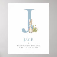 Peter Rabbit | Personalized Letter J Poster