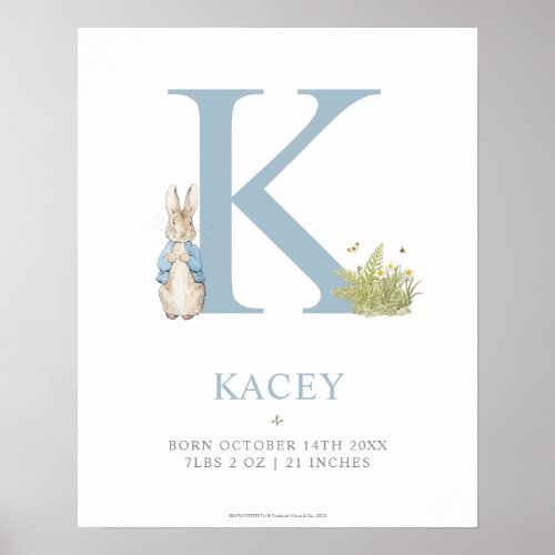 Peter Rabbit  Personalized Letter K Poster