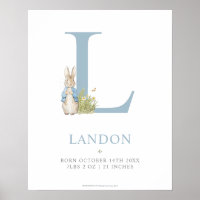 Peter Rabbit | Personalized Letter L Poster