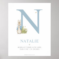 Peter Rabbit | Personalized Letter N Poster